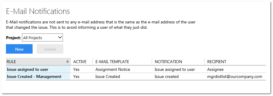 E-Mail Notifications