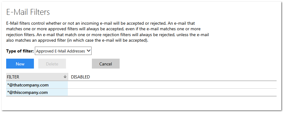 Incoming E-Mail Filters