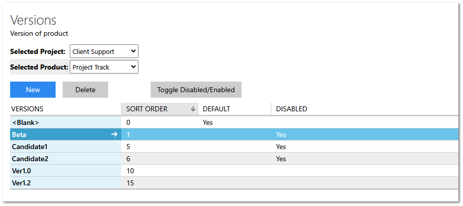 Code Table Values