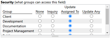 4. Field Security