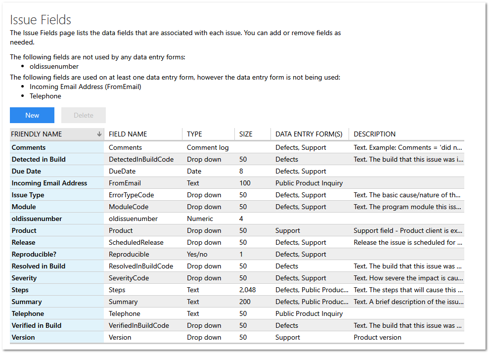 Issue Fields