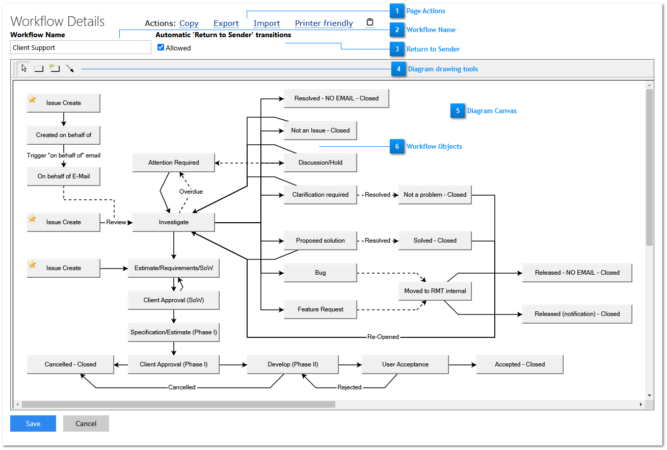 Workflow Configuration