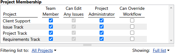 11. Project Membership